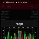 오곡경로당 이미지