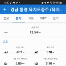 옥동 공원 1 이미지