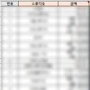 가을앤더브라이드 이미지