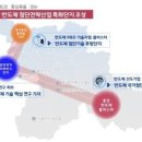 산업단지로L 이미지