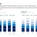 엠글로벌(MG) 이미지