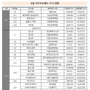 유한회사 팍스 이미지