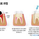 과천아름다운치과의원 이미지