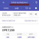 부산 협성 테넌바움 34평 분양가 20억(평당5,800만원) 이미지