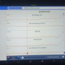 에이스모터스 이미지