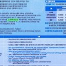한국미래창조교육연합