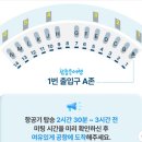 조은항공여행사 - 북구 칠성로 97-1 | 조은항공여행사