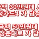 삼성카드4 vs 국민청춘대로카드 20대여성신용카드 추천상품 비교 이미지