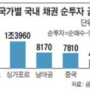 원화로6-2(남) 이미지