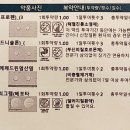 차이비인후과의원 이미지