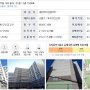 영주2동행정복지센터 이미지