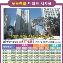 렉슬휘트니스_2 이미지