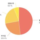덕인자산