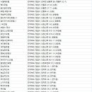 새암장여관 이미지