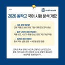 서순영국어논술학원