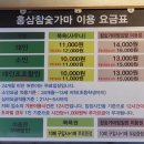 스파고기 | [파주] 홍삼스파 참숯가마 사우나 &amp; 장어 무한리필 후기 | 찜질방과 고기를 동시에 즐길 수 있는 곳