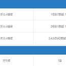 파주병원장례식장 이미지