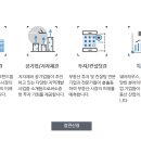 굿부동산개발컨설팅