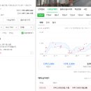 성남신기초등학교 | 더샵 분당 티에르원 청약 결과 총정리! 세 자릿수 경쟁률의 의미와 향후 시장 파급력은?