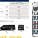 주식회사 삼성렌트카 네이버블로그