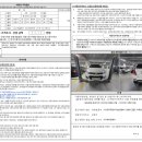 프리미어모터스(주) 이미지