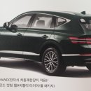 제네시스 GV80 (GENESIS GV80) 카디프 그린 (디젤 3.0/AWD(전자식 차동제한장치 적용)/5인승/19인치 다이아몬드 컷팅 휠&피렐리 타이어/풀 패키지) / (2020.01) 이미지