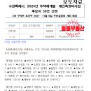 일등공인중개사무소 | 수원 주택재개발,재건축정비사업 후보지 선정 결과 발표,수원 일등부동산공인중개사무소
