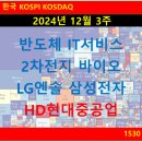 삼성전자한국 이미지