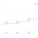 메가슈플렉스에스마켓 - 기장군 기장해안로 147 | 메가슈플렉스에스마켓