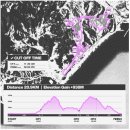 망상해변내 8호 | 접수 시작!!] 땡볕 아래 탱크보이의 추억, 다시 망상 해변으로! 🌊⛰️ + 지난 대회 경험의 레이스 전략 제시!!