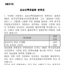 갑상선특정질환 분류표[별표 70][갱신형 갑상선질환 고주파열치료비[최초 1회한]보장 특별약관] 이미지