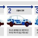 [경향NIE-초등학생용] 자동차도 레고처럼 조립한다 이미지