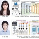 이화산소(주) 이미지