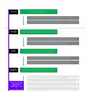 [자격증 취득과정] 진로적성상담사(5) 이미지