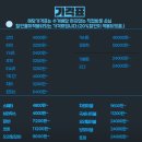 두정크리닝