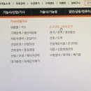 공조세무회계 이미지