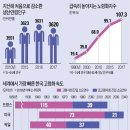 비젼요양보호사교육원