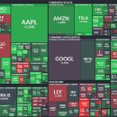 명신자동차병원 | 마이크로 LED 관련주 강세 및 장마감(2026.02.25수)