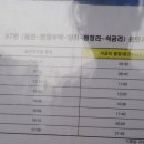 터미널그린약국 이미지