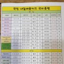 경남요리제과제빵커피학원