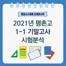 (주)오제이엔 이미지