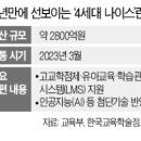 나이스클라우드 이미지