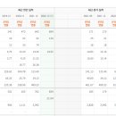 (주)유일약품 이미지
