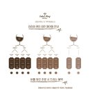 라라와케이 이미지