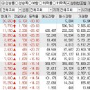 2023년 1월 18일 상승률 상위종목 이미지