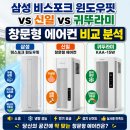 (주)귀뚜라미범양냉방 - 246 | 삼성 비스포크 윈도우핏 vs 신일 vs 귀뚜라미 창문형 에어컨 비교 분석 총정리