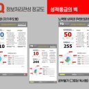 이음국어학원