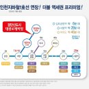 대광로제비앙 앞-1 이미지