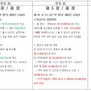 2024년 11월 정기 총회 이미지