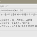 한마음휴게실
